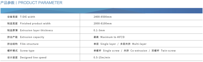 ZLX-GEO系列土工膜、防水板、土工淋膜復合膜生產線1.jpg