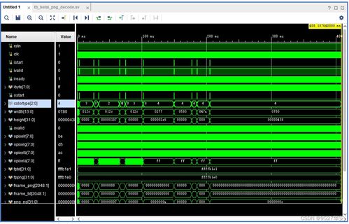 FPGA硬件PNG圖片解碼器 全色類型支持與一站式開發(fā)方案